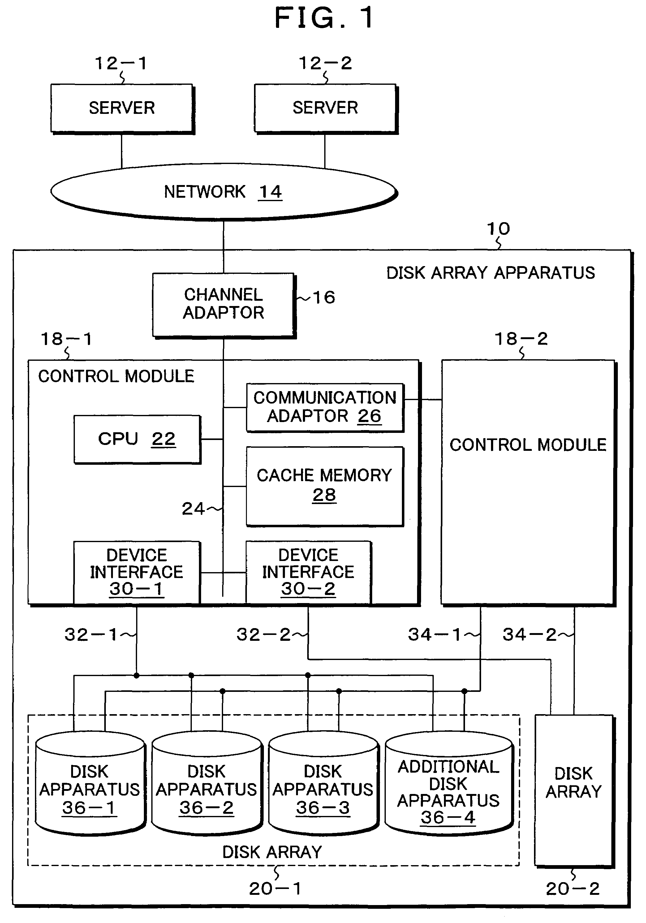 Storage control method, program and apparatus for accessing disk array