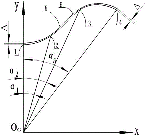 Composite shape correction method for tooth contour of cycloidal gear of RV reducer