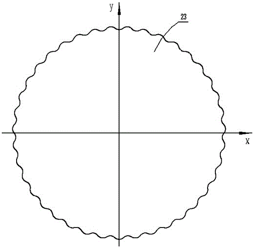 Composite shape correction method for tooth contour of cycloidal gear of RV reducer