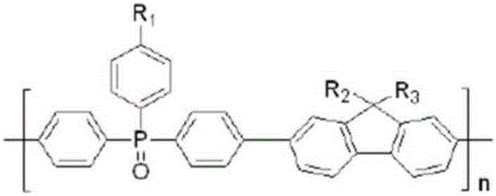 Light emitting diode including quantum dots and energy transfer molecules and fabrication method and display device thereof