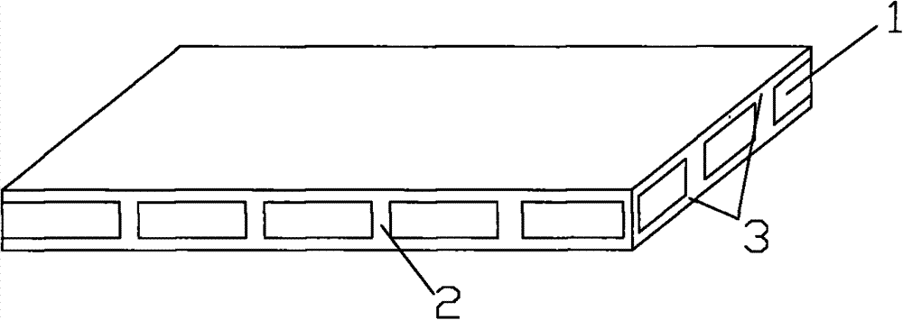 Novel composite template, manufacturing method and board manufactured through composite template