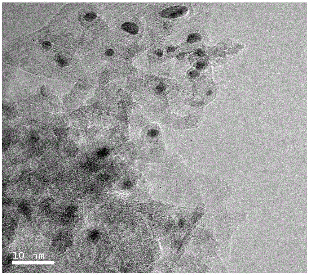 Low-load palladium-platinum core-shell structure catalyst and preparation method and application thereof