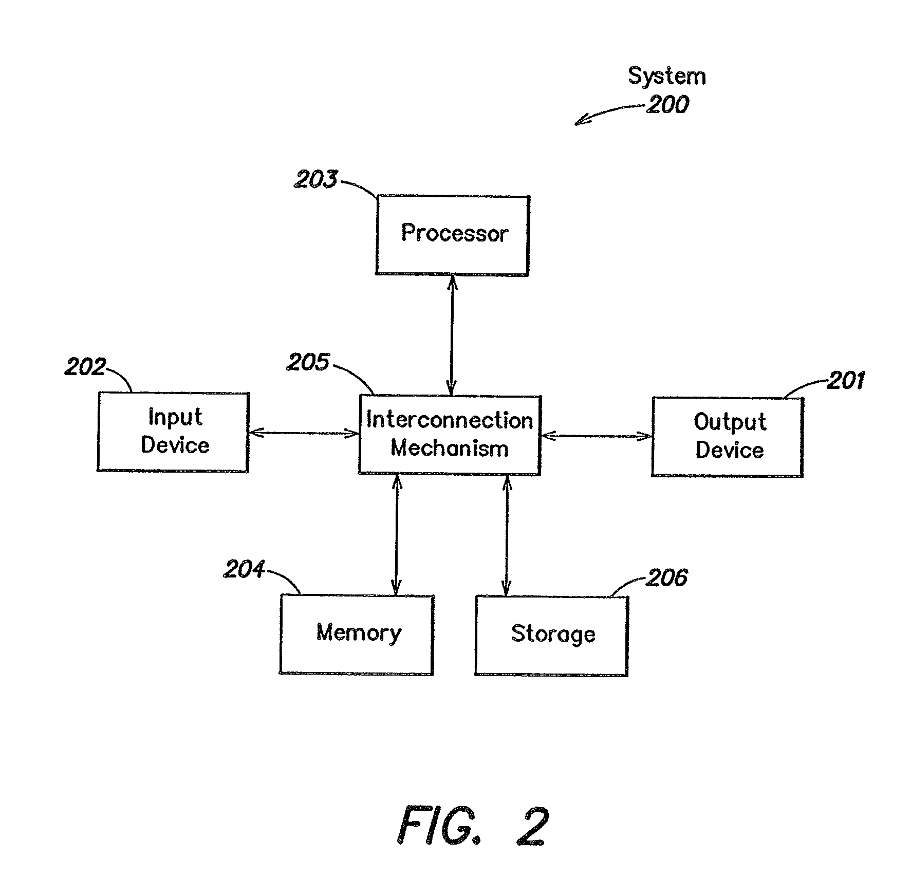 Methods and apparatus for encoding and decoding video data