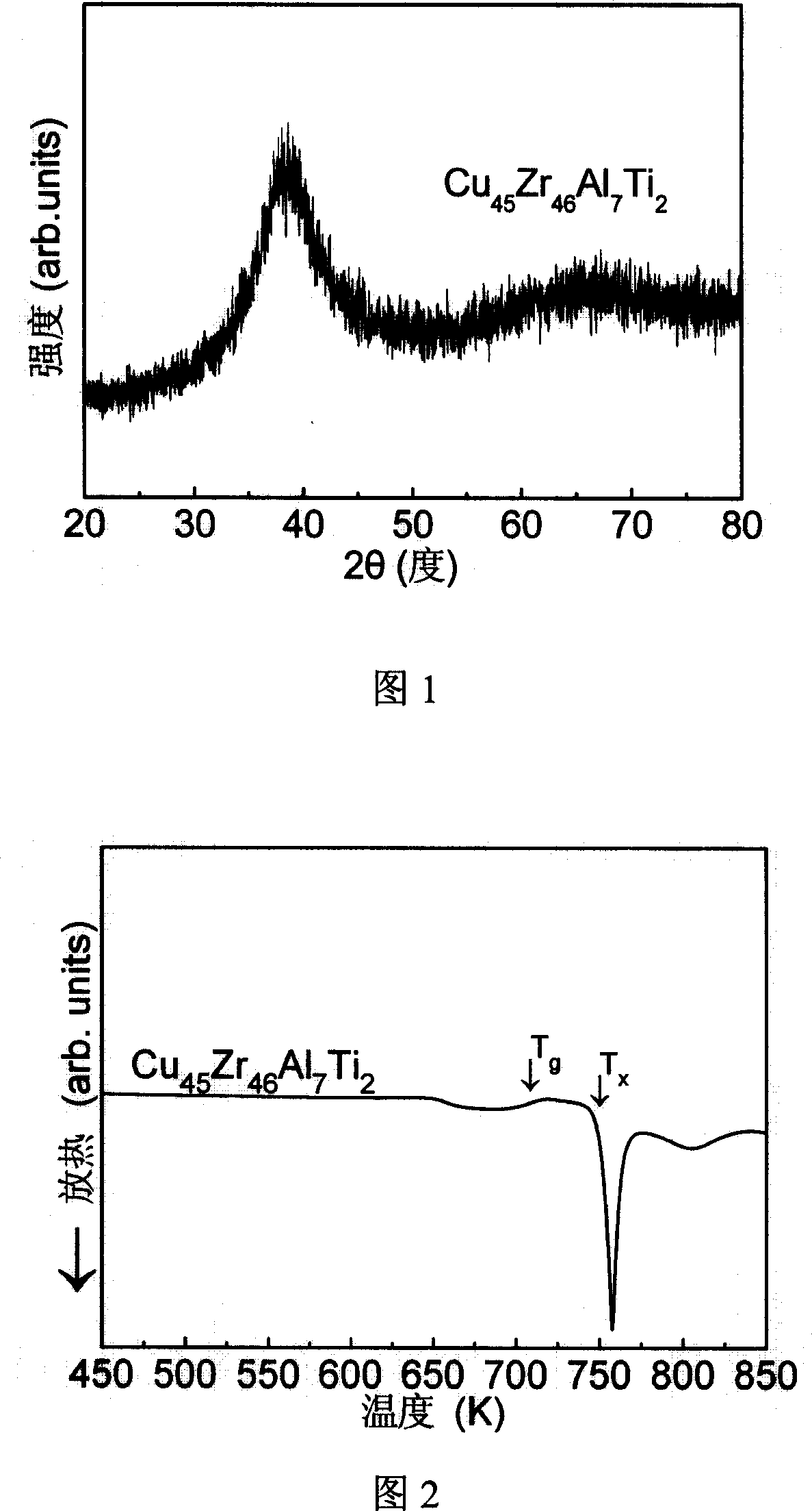 Centimeter grade plastic Cu-(Zr,Ti)-Al bulk amorphous alloy