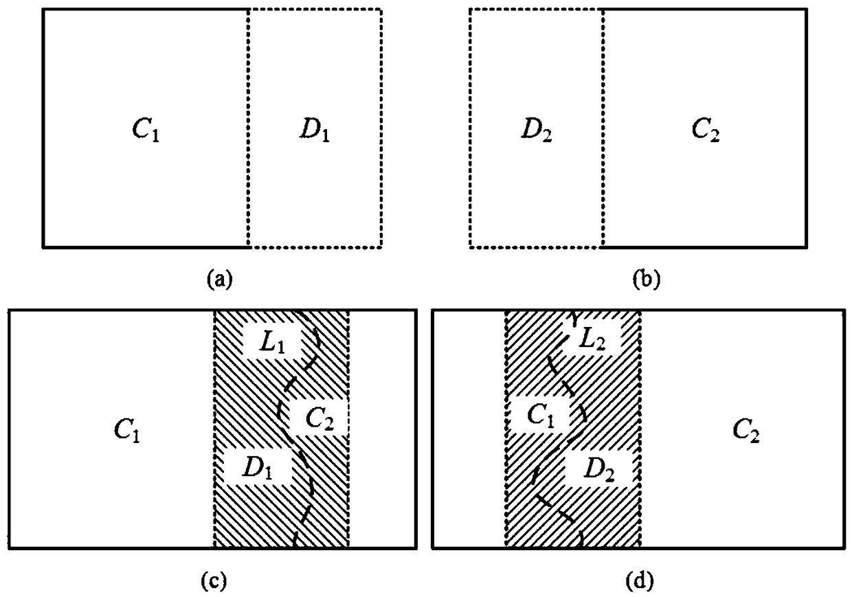 Digital camouflage pattern mosaic method based on texture synthesis and optimal stitching