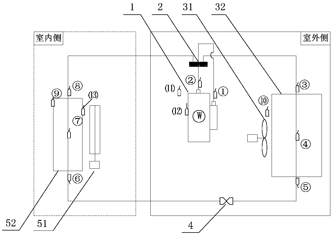 Air conditioner control method and device as well as air conditioning system, equipment and storage medium