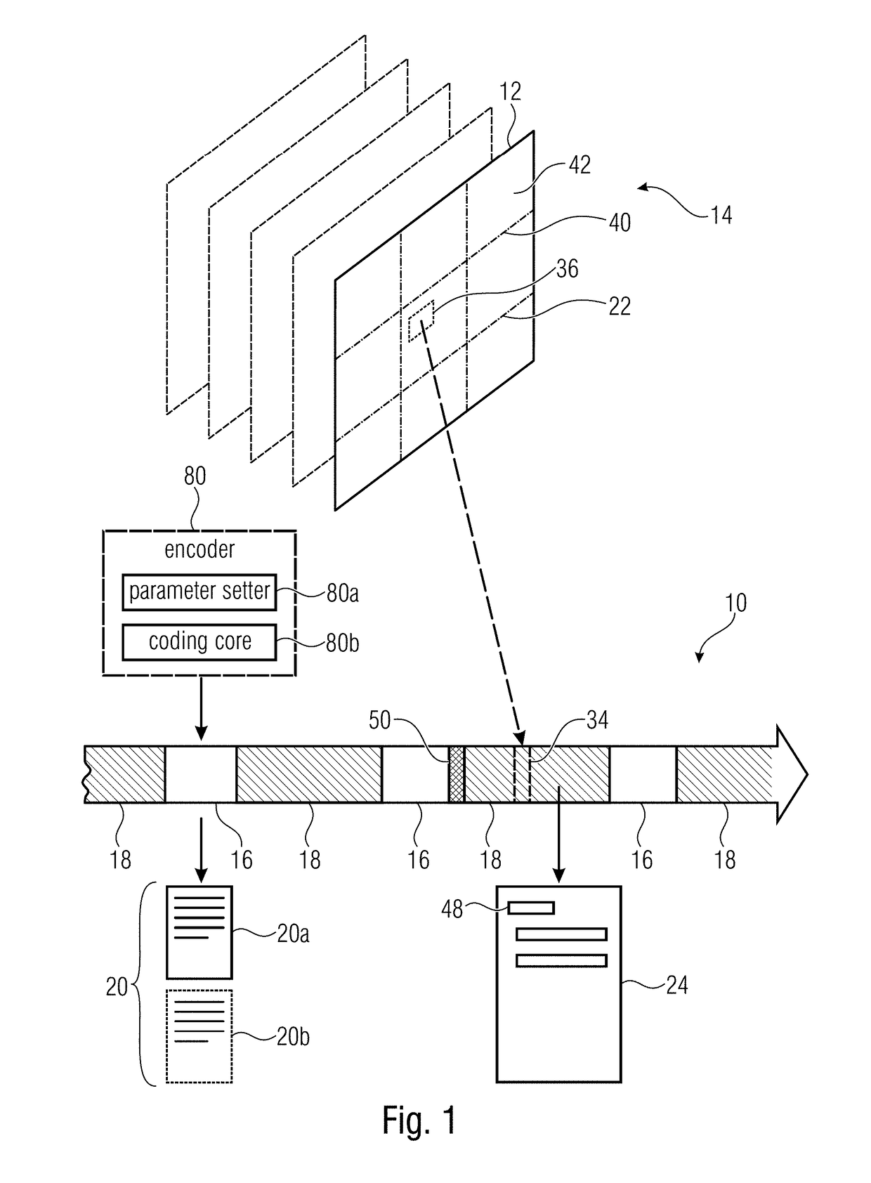 Concept for picture/video data streams allowing efficient reducibility or efficient random access