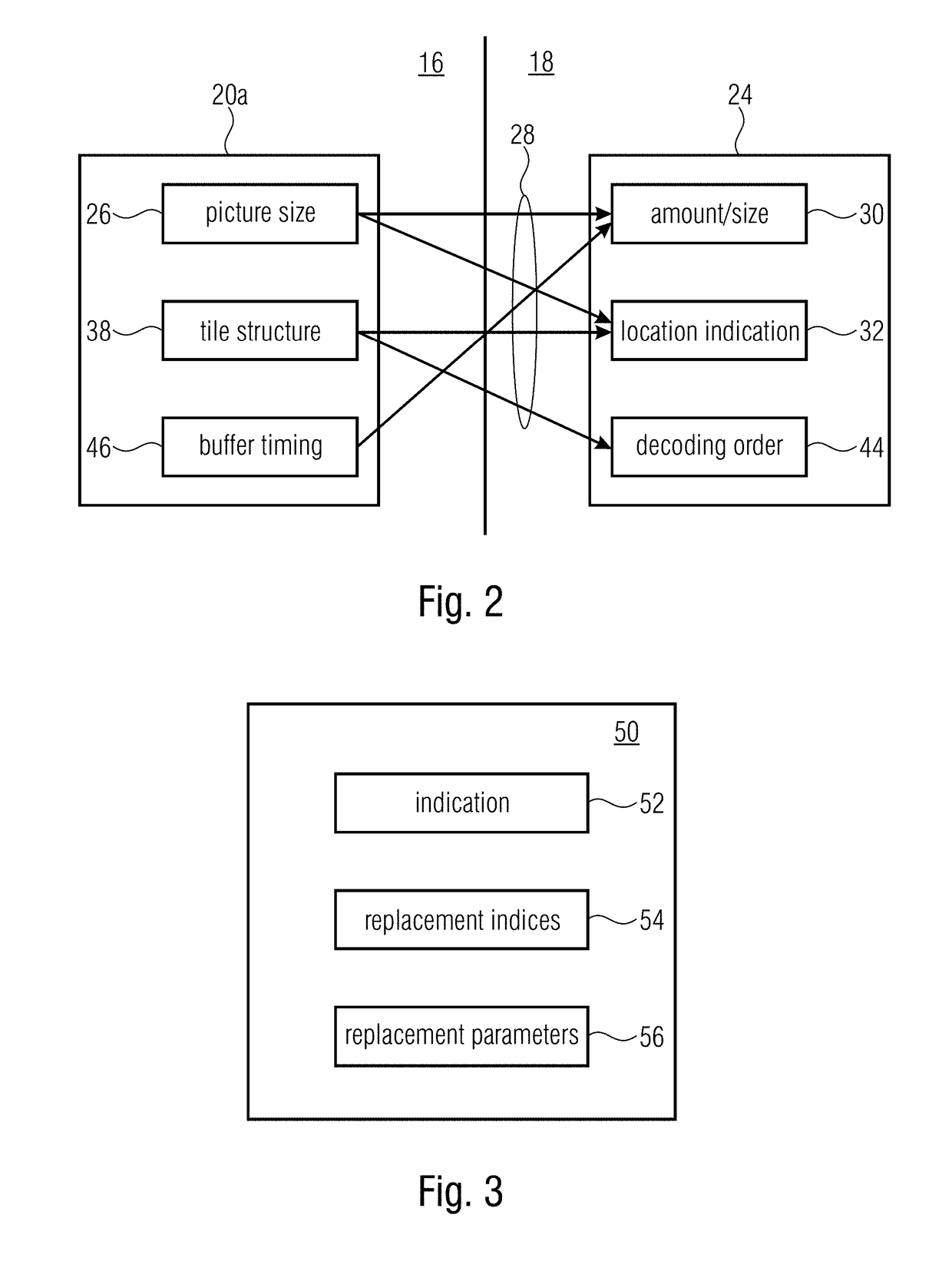 Concept for picture/video data streams allowing efficient reducibility or efficient random access