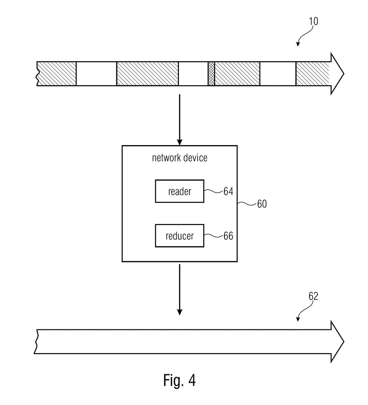 Concept for picture/video data streams allowing efficient reducibility or efficient random access