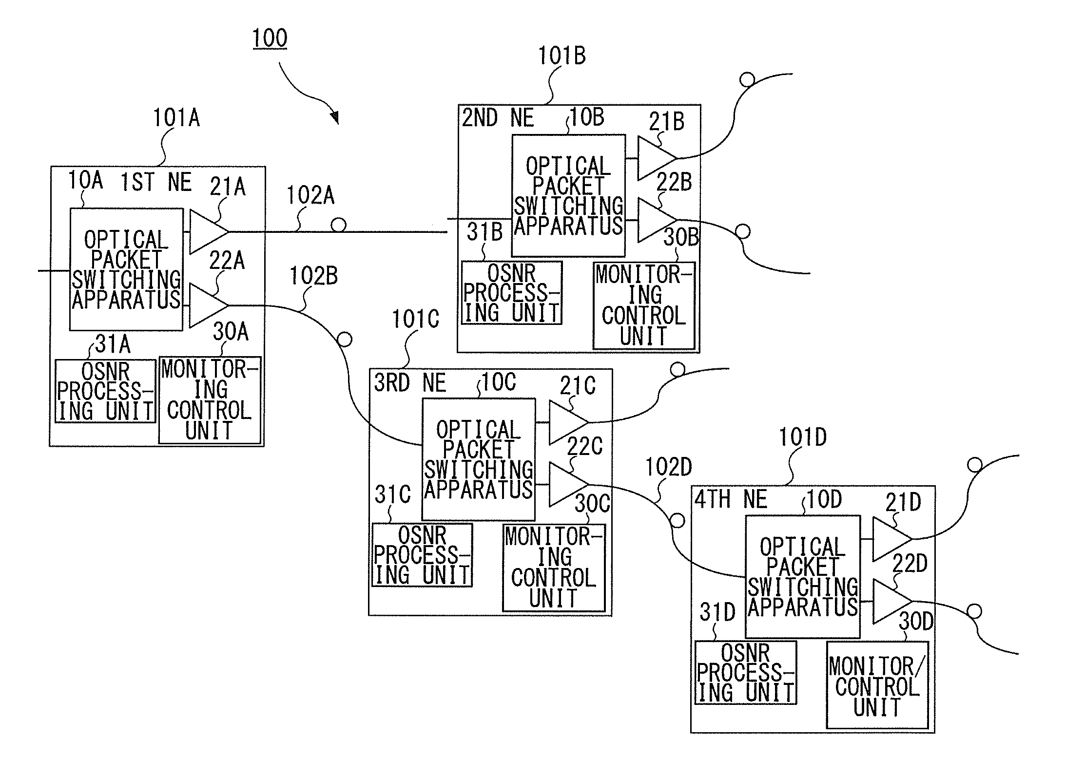 Optical packet switching system