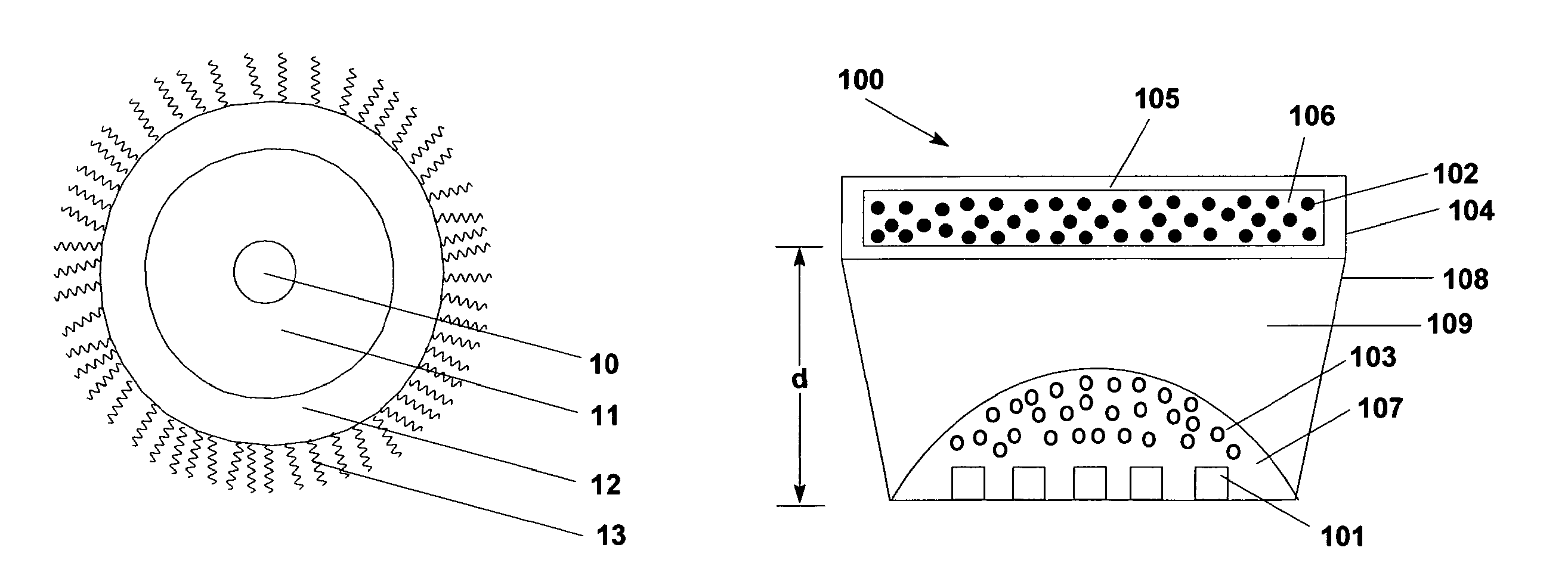 White light emitting device