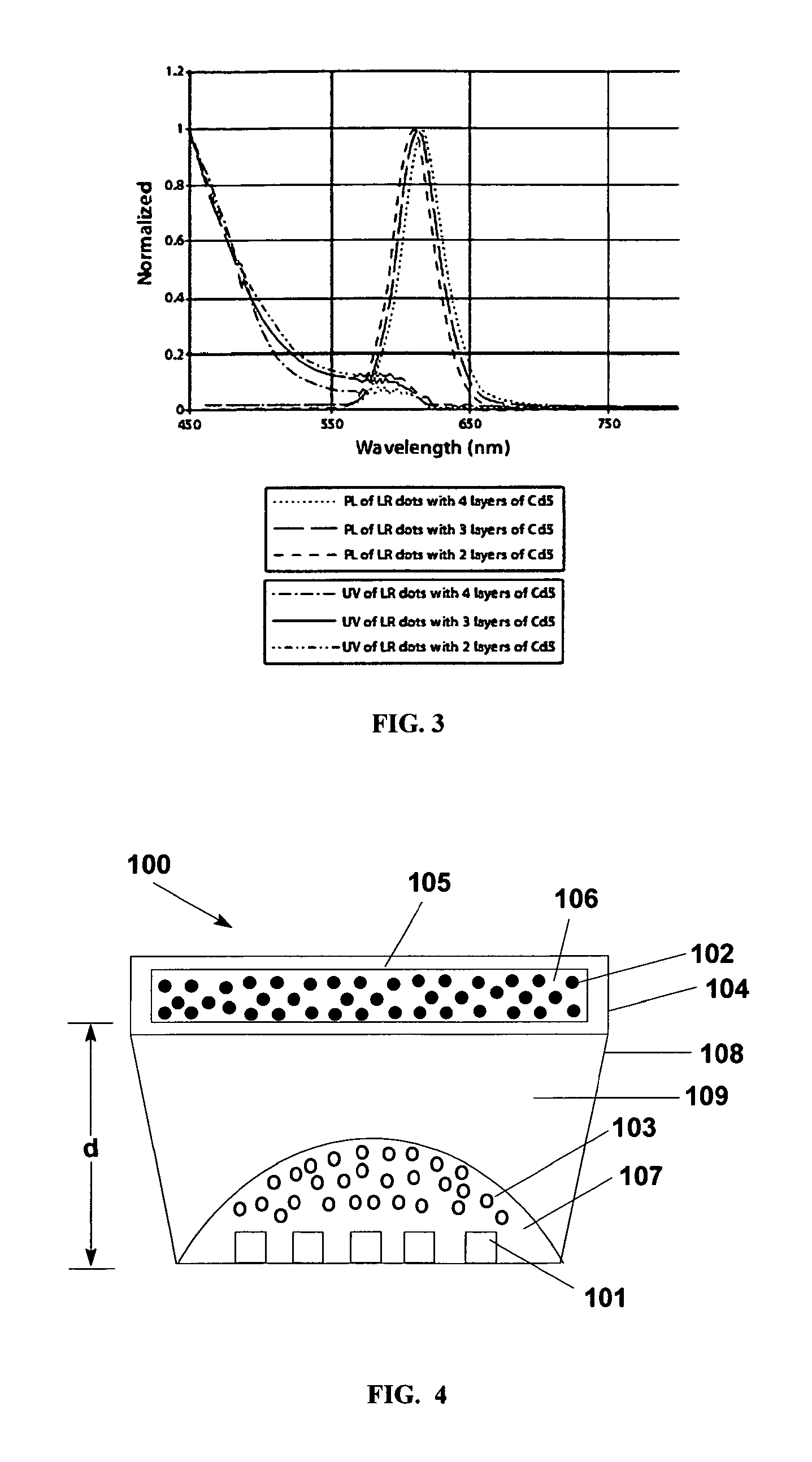 White light emitting device