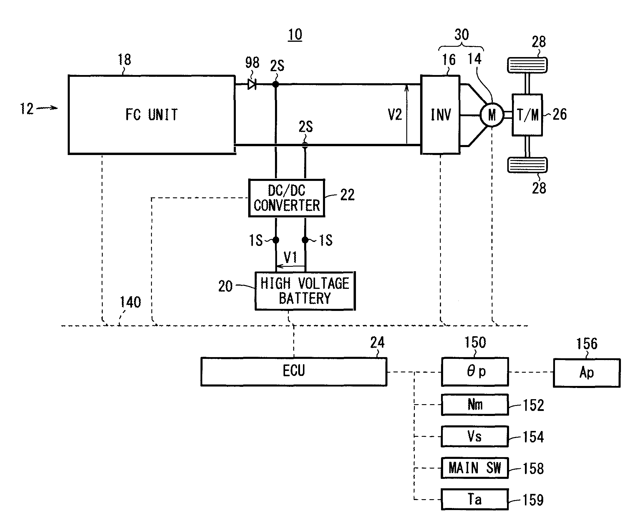 Fuel cell system and vehicle equipped with the same