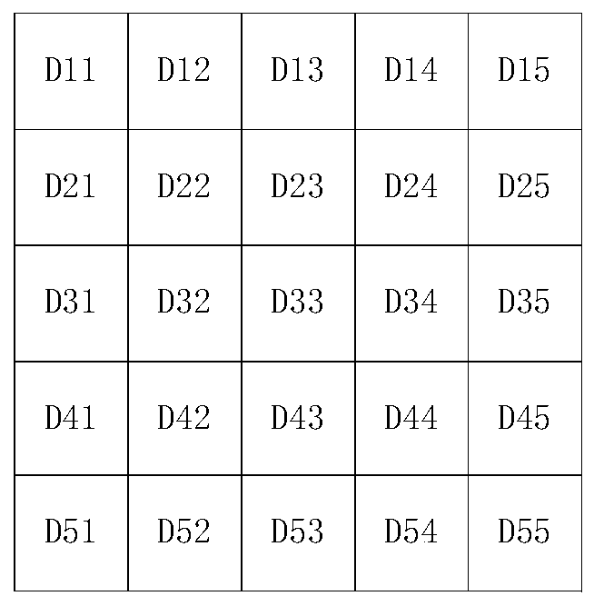 Image sharpening method and device