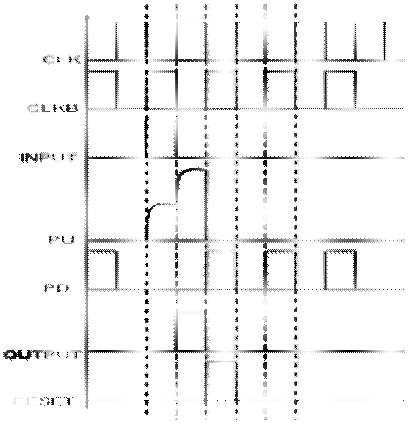 Shift register electrode, grid electrode driver, array substrate and display device