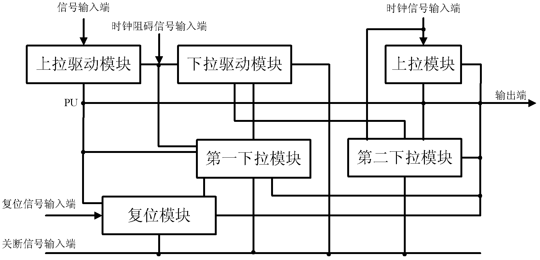 Shift register electrode, grid electrode driver, array substrate and display device