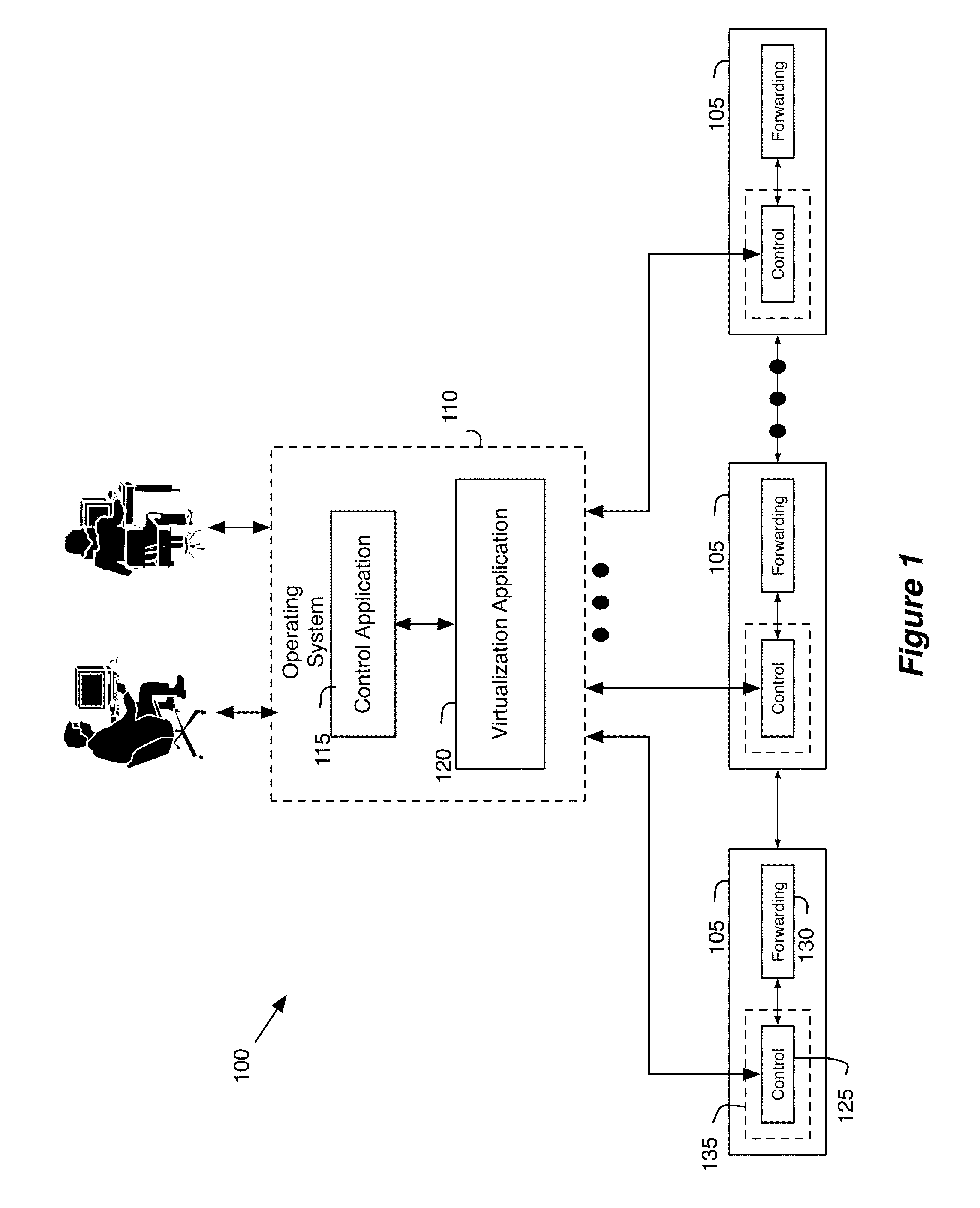 Pull-based state dissemination between managed forwarding elements