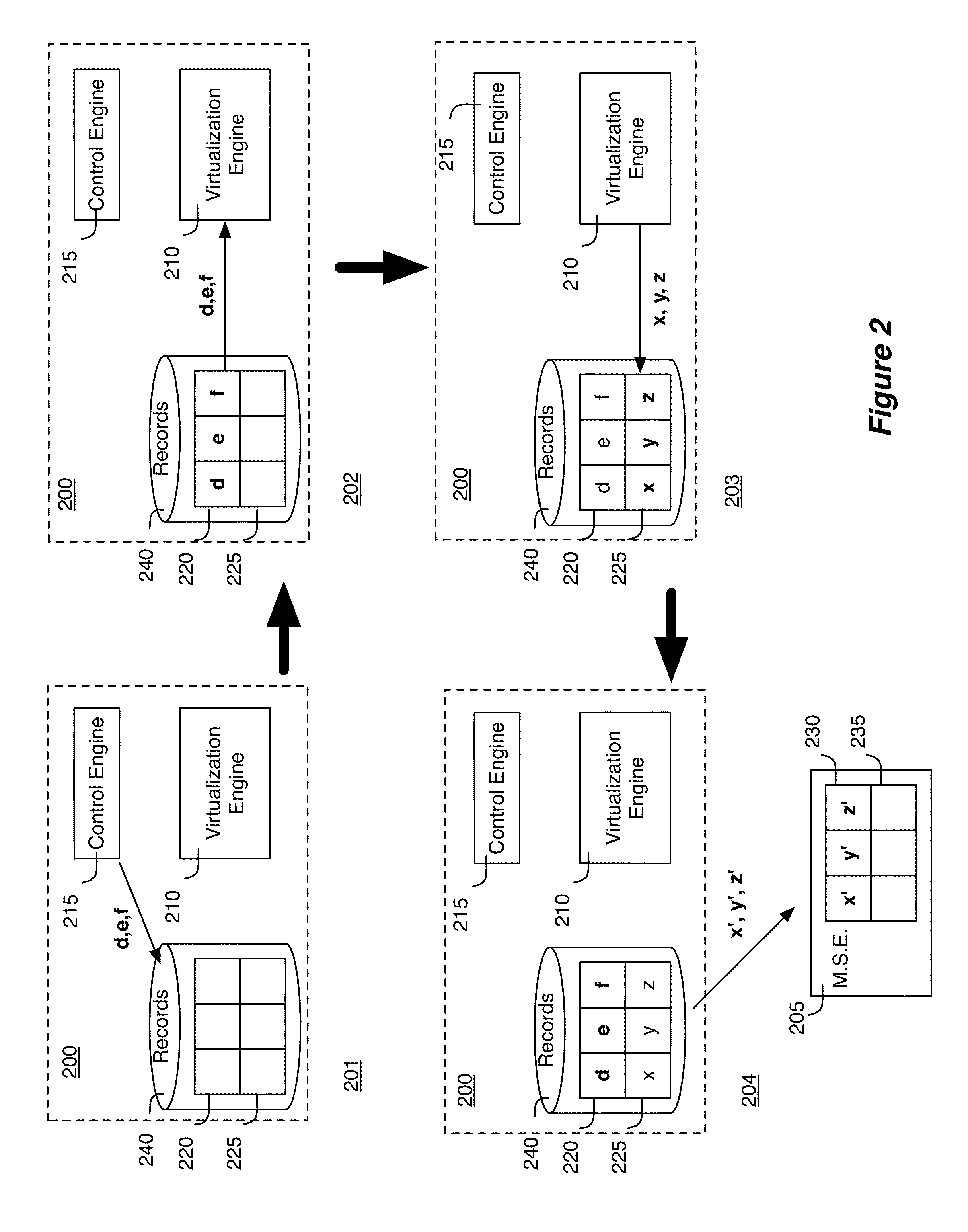 Pull-based state dissemination between managed forwarding elements