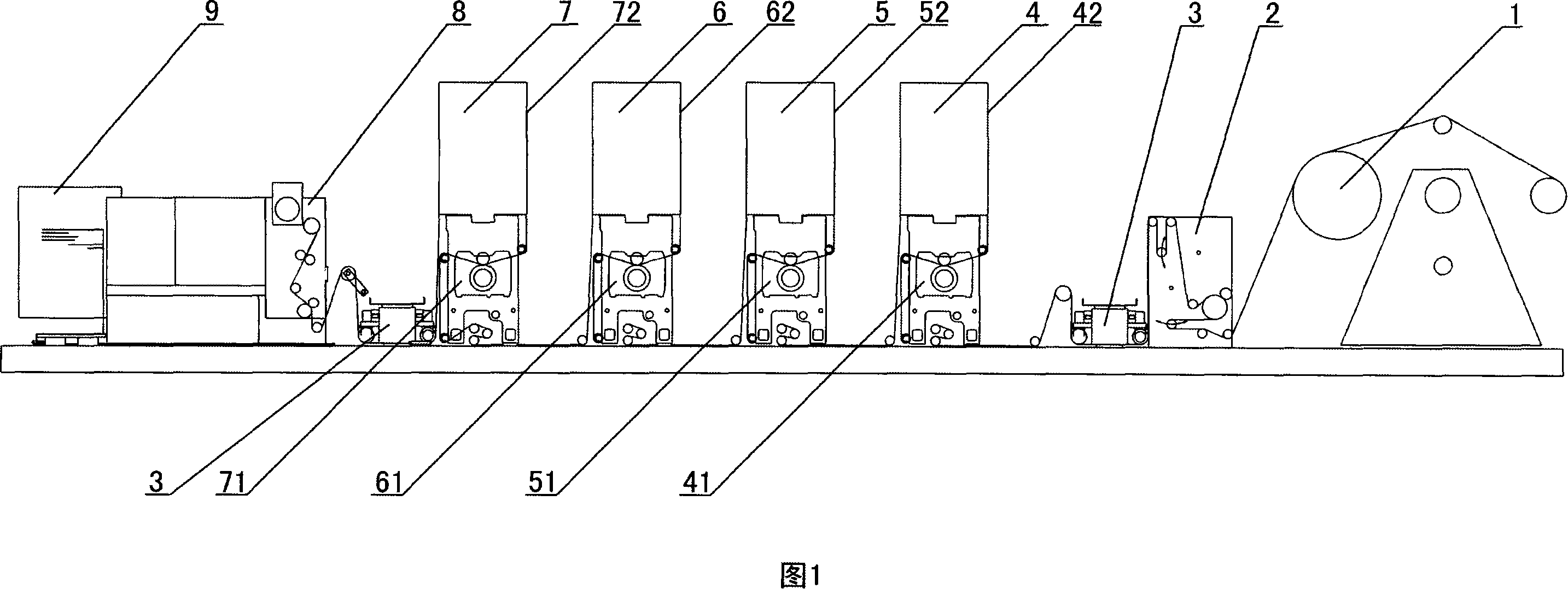 Gravure on-line silk-screen technics and the equipment thereof