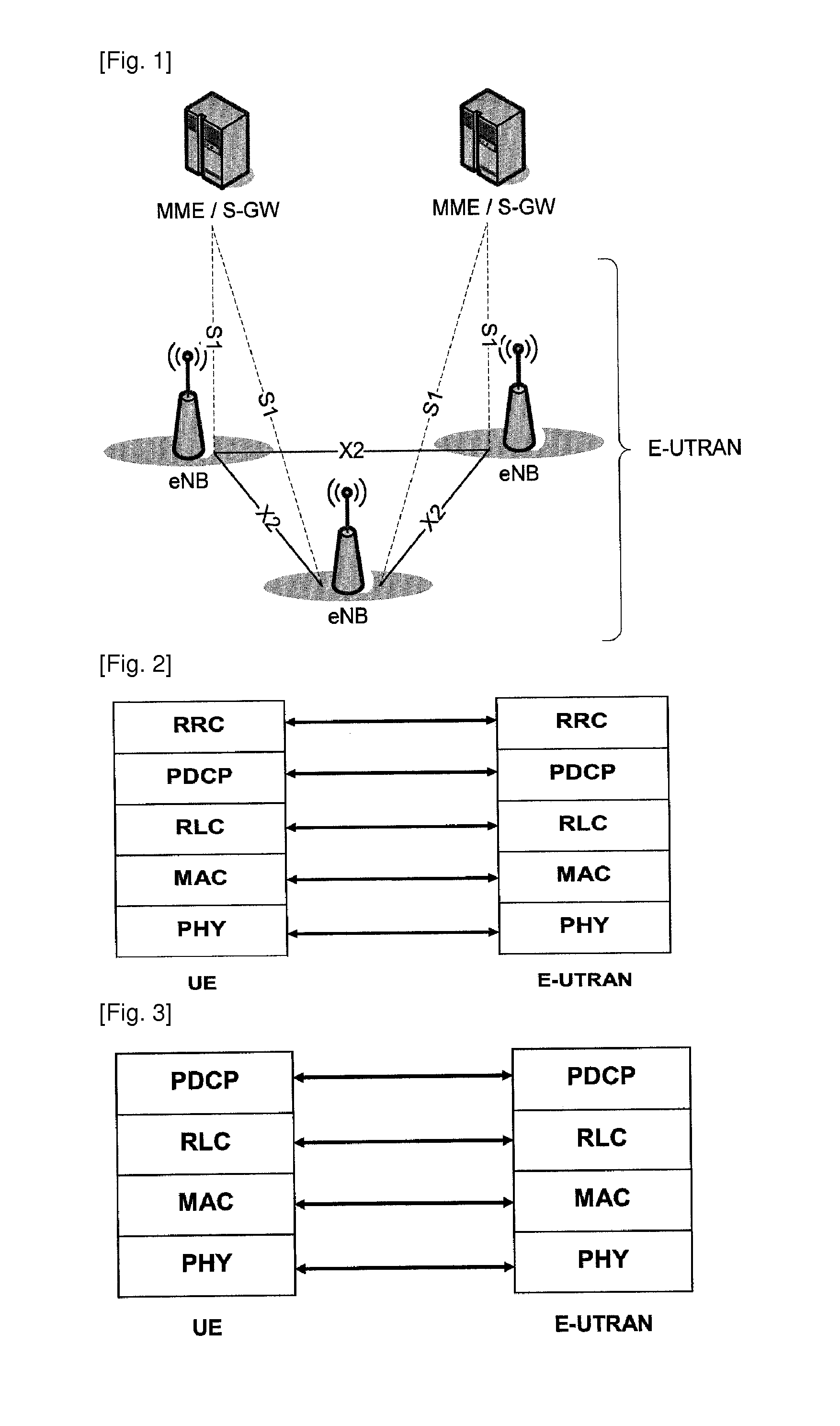 Method of logging measurement result at handover failure in wireless communication system