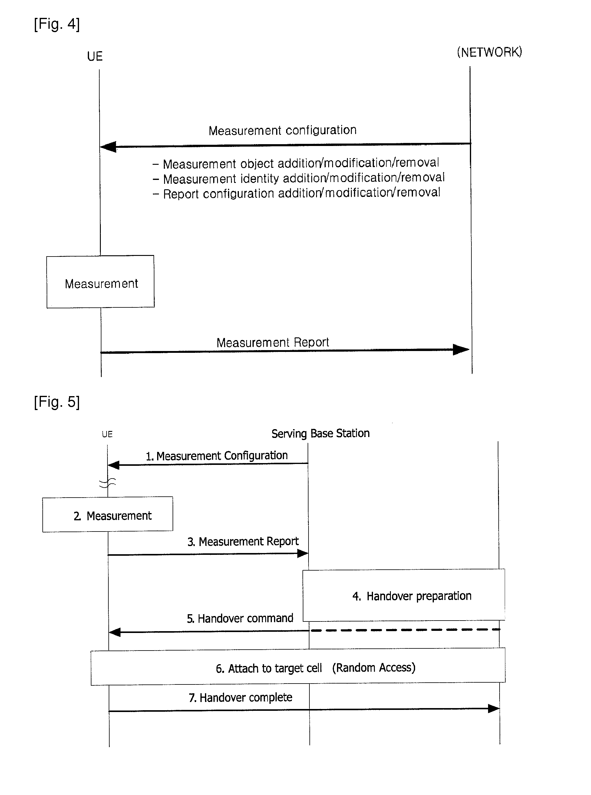 Method of logging measurement result at handover failure in wireless communication system