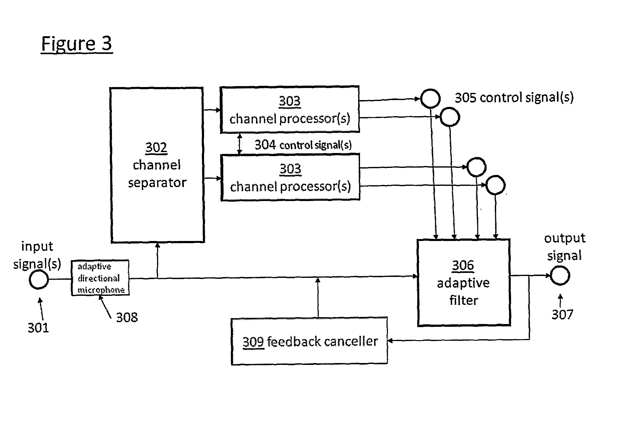 Automated fitting of hearing devices
