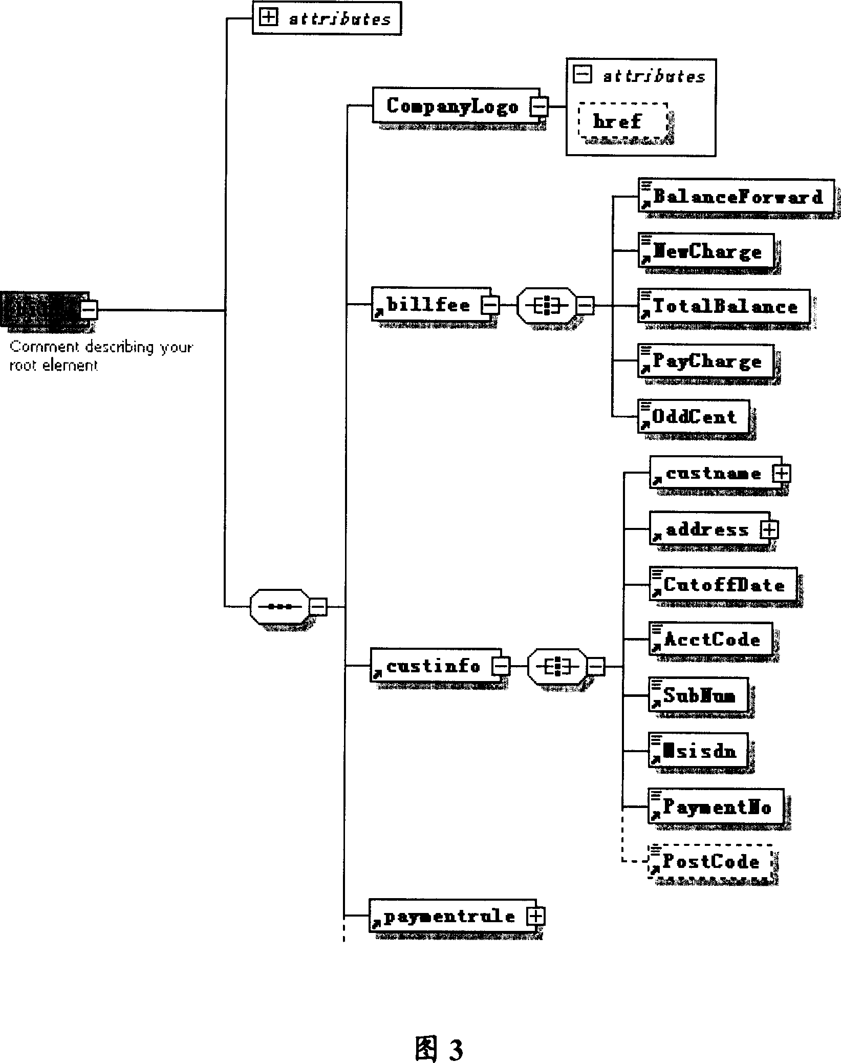 Realizing method of electronic bill