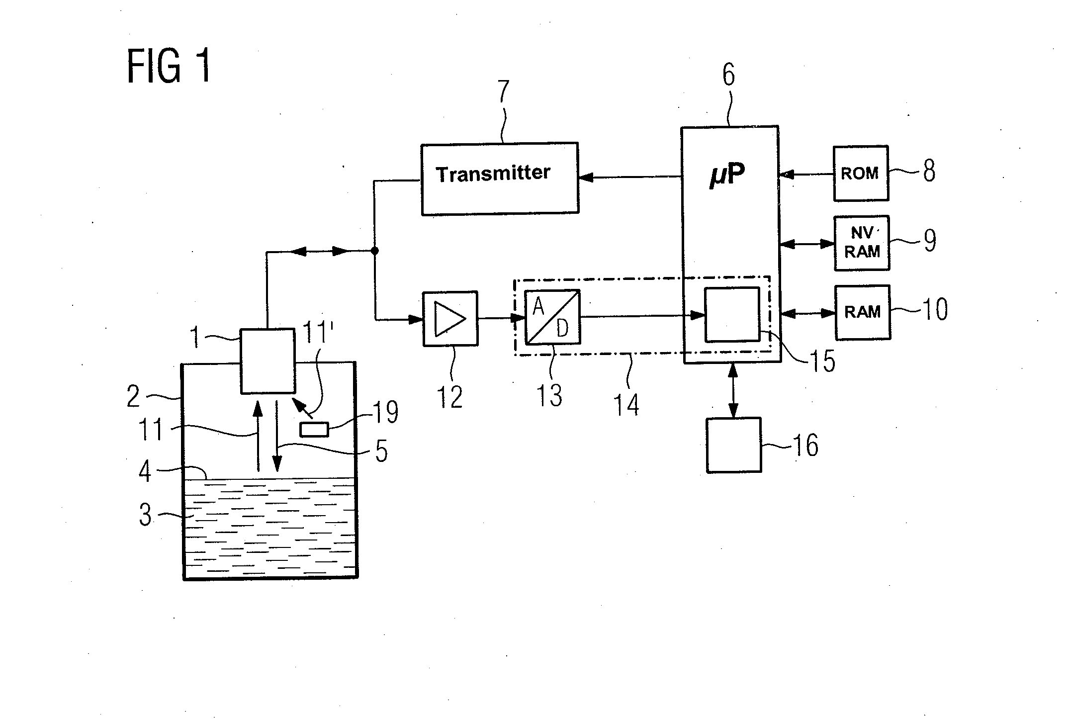 Method for Processing an Echo Amplitude Profile Generated by a Pulse-Echo Ranging System