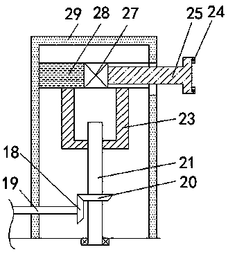 A processing device for gear manufacturing and testing