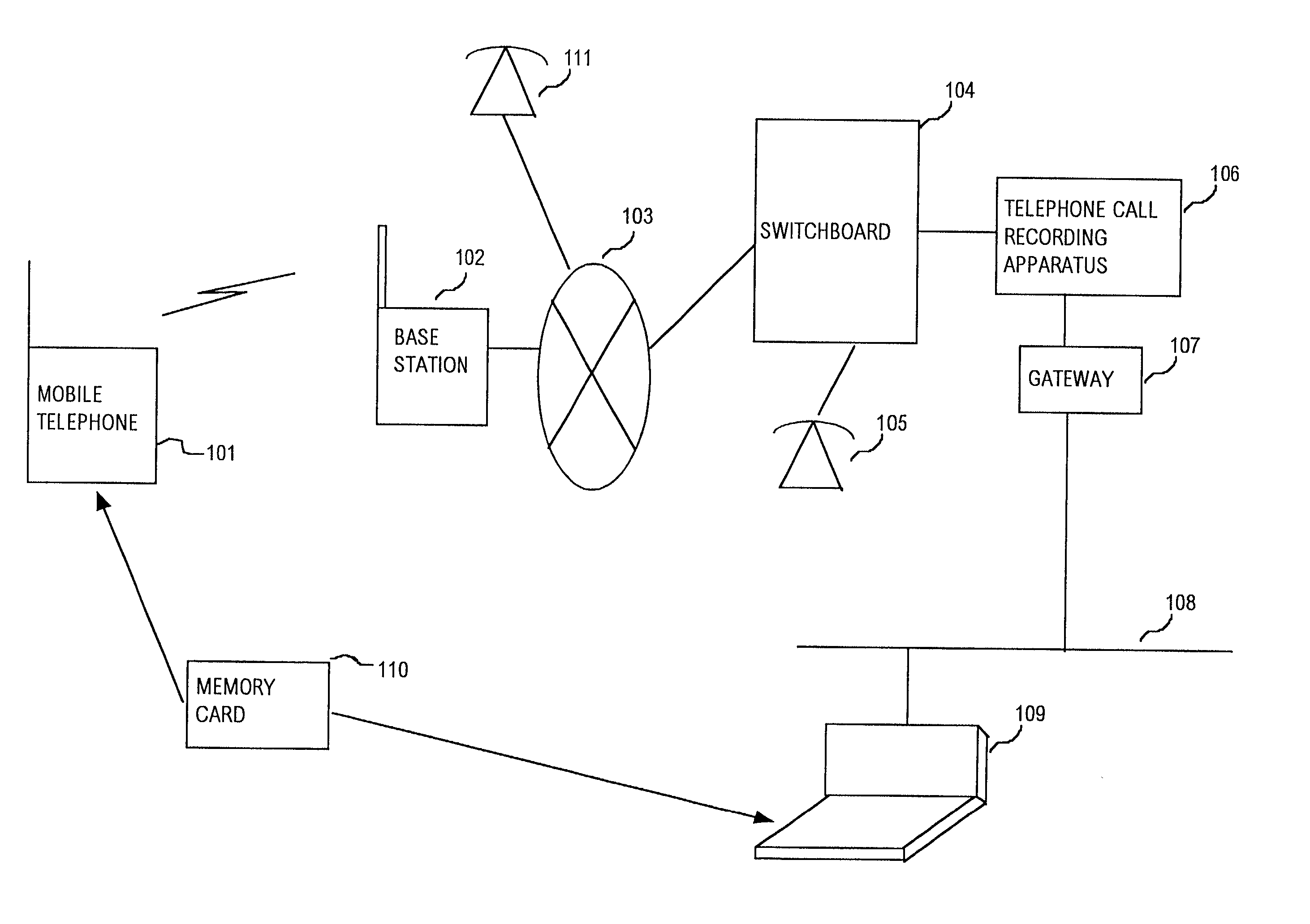 Data recording system for storing as data the contents of telephone calls made by internal telephones and by mobile telephones having memory card data storage function