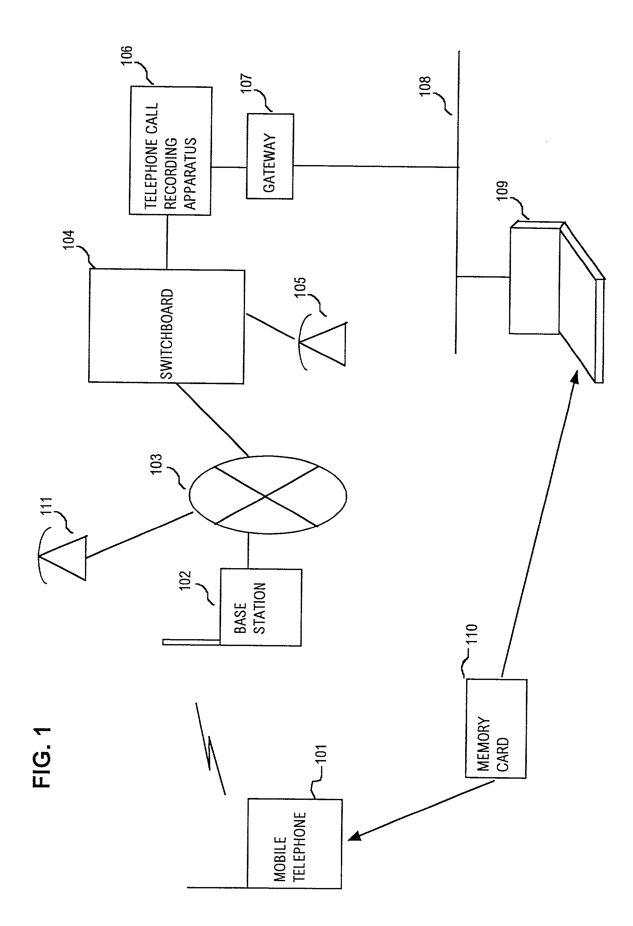 Data recording system for storing as data the contents of telephone calls made by internal telephones and by mobile telephones having memory card data storage function