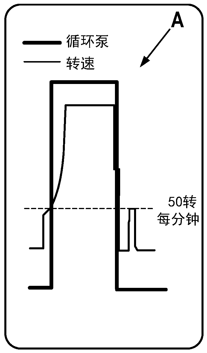 Laundry care appliance and laundry care method