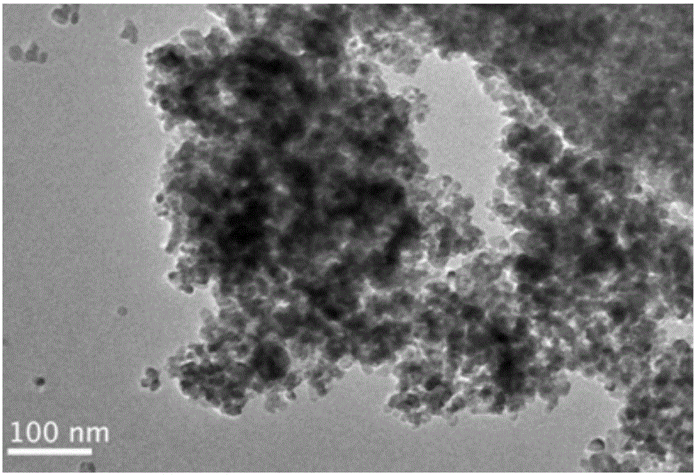 Novel method of preparing nano zirconium oxide powder for dentistry