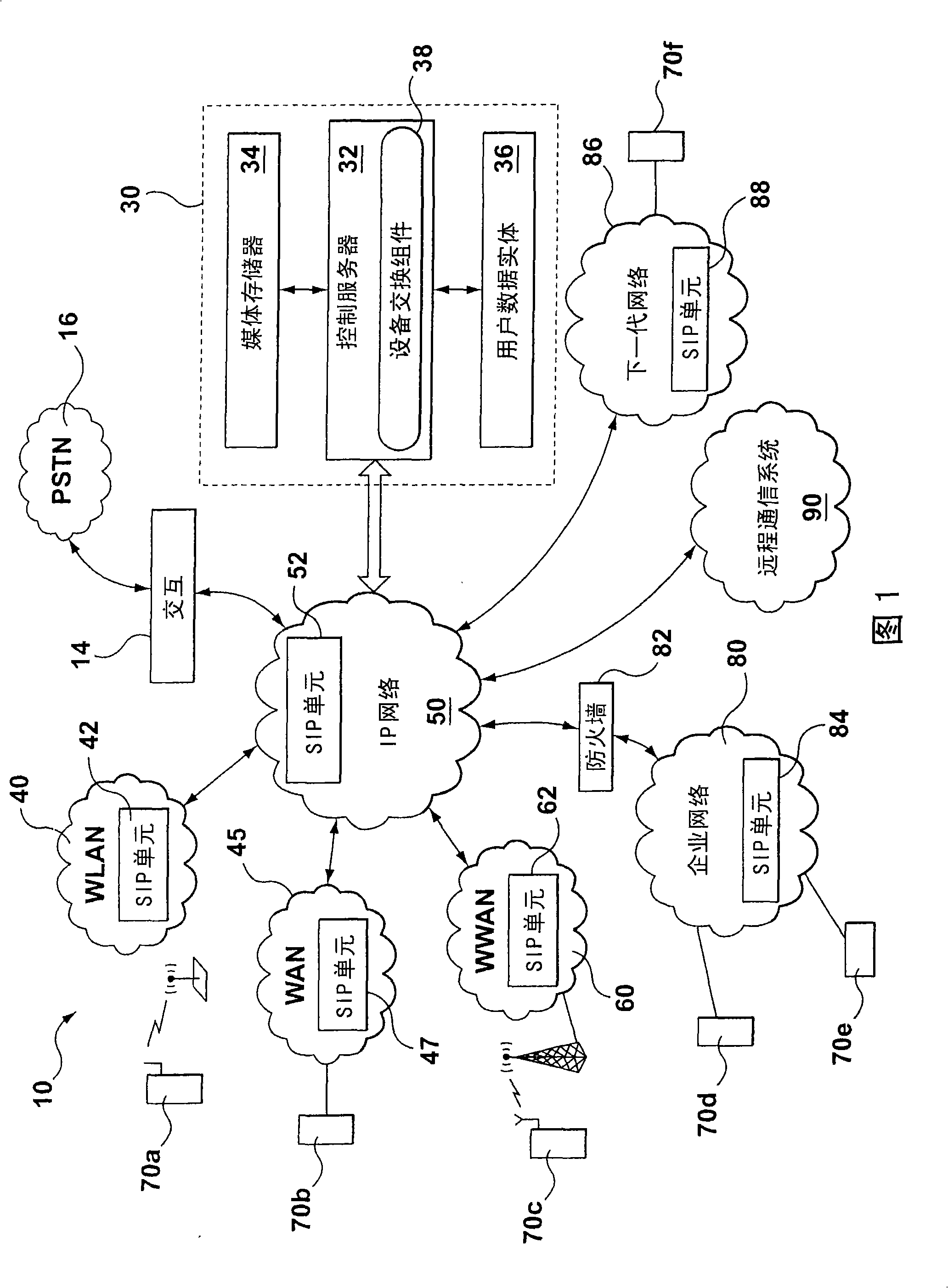 Methods and systems for facilitating transfer of sessions between user devices