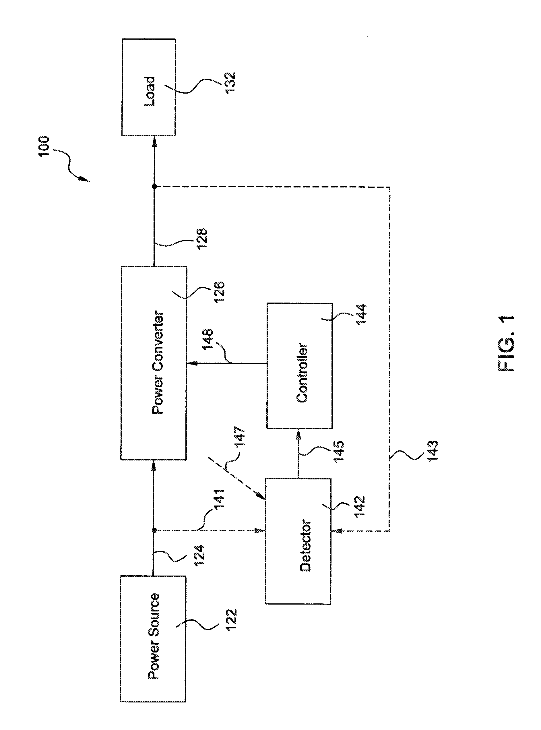 System and method for converter switching frequency control