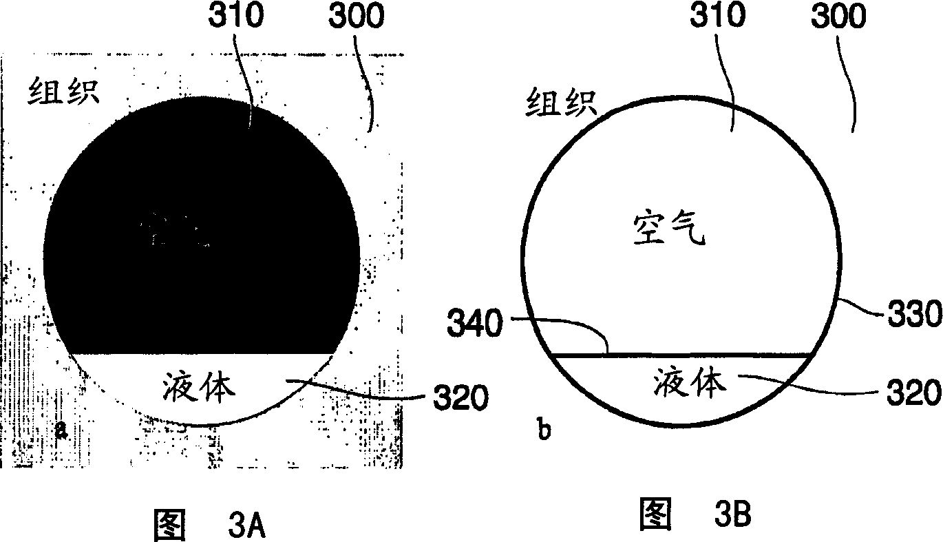 Protocol-based volume visualization