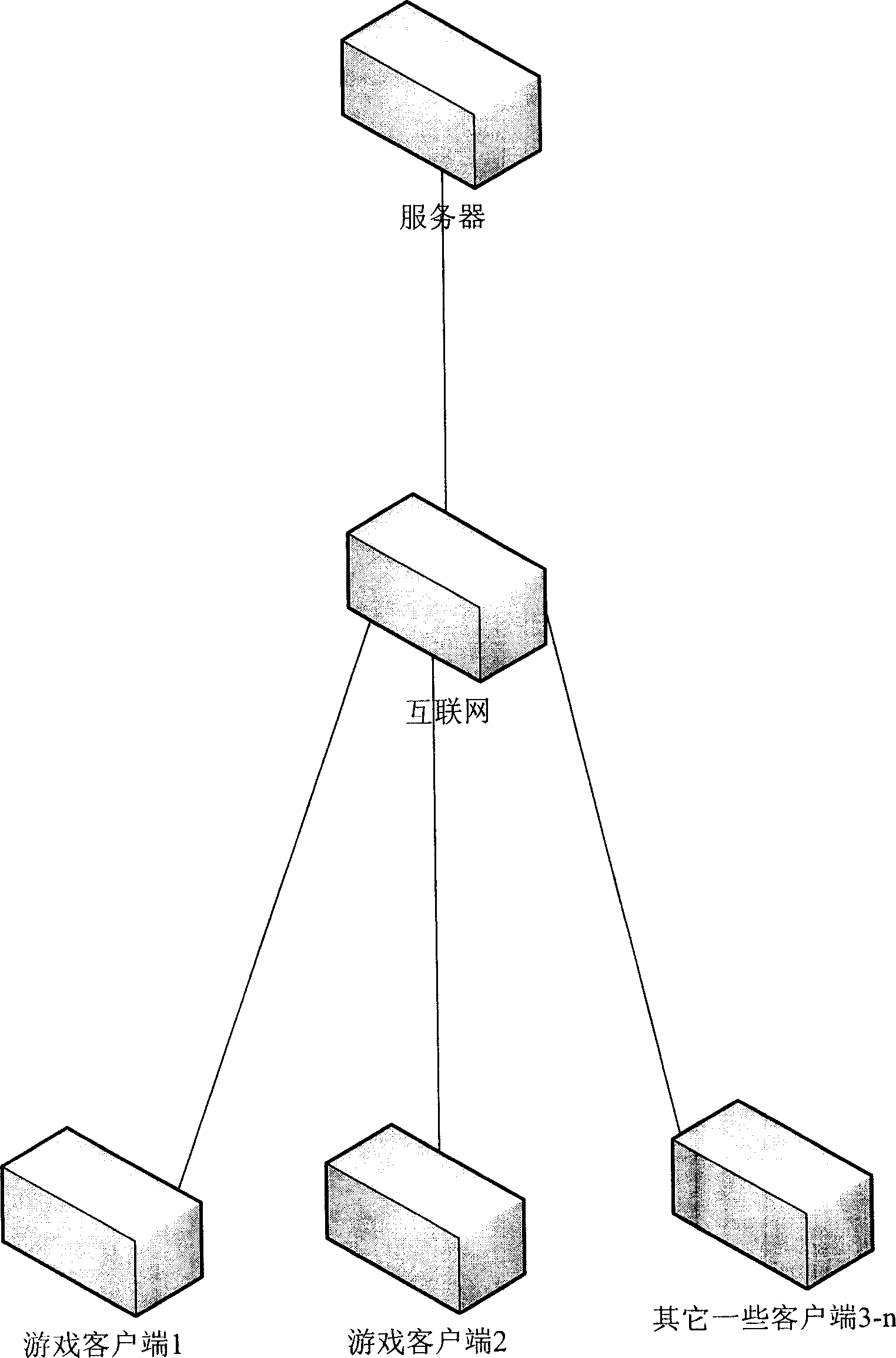 Method for detecting network game cheat