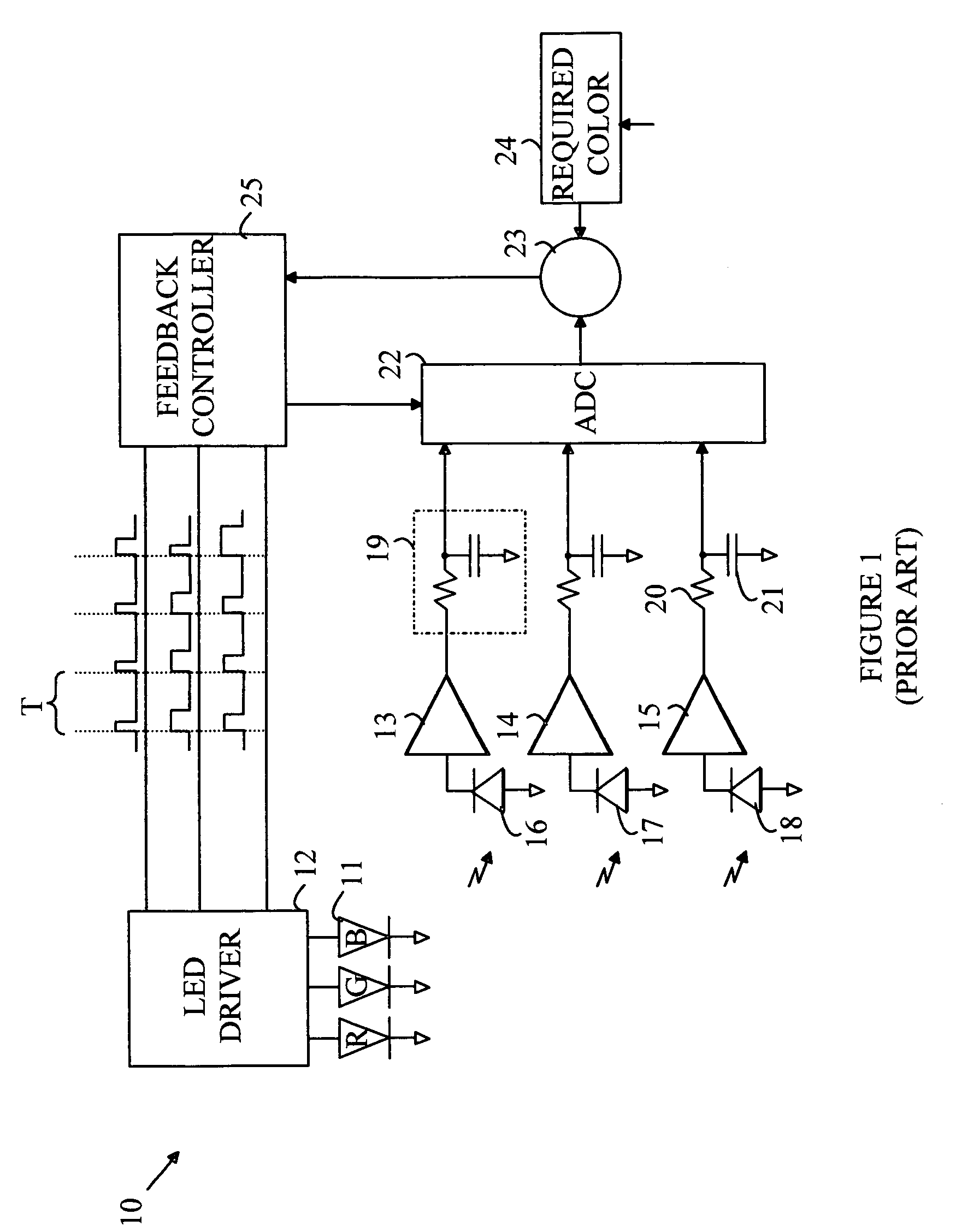 Phosphor converted light source