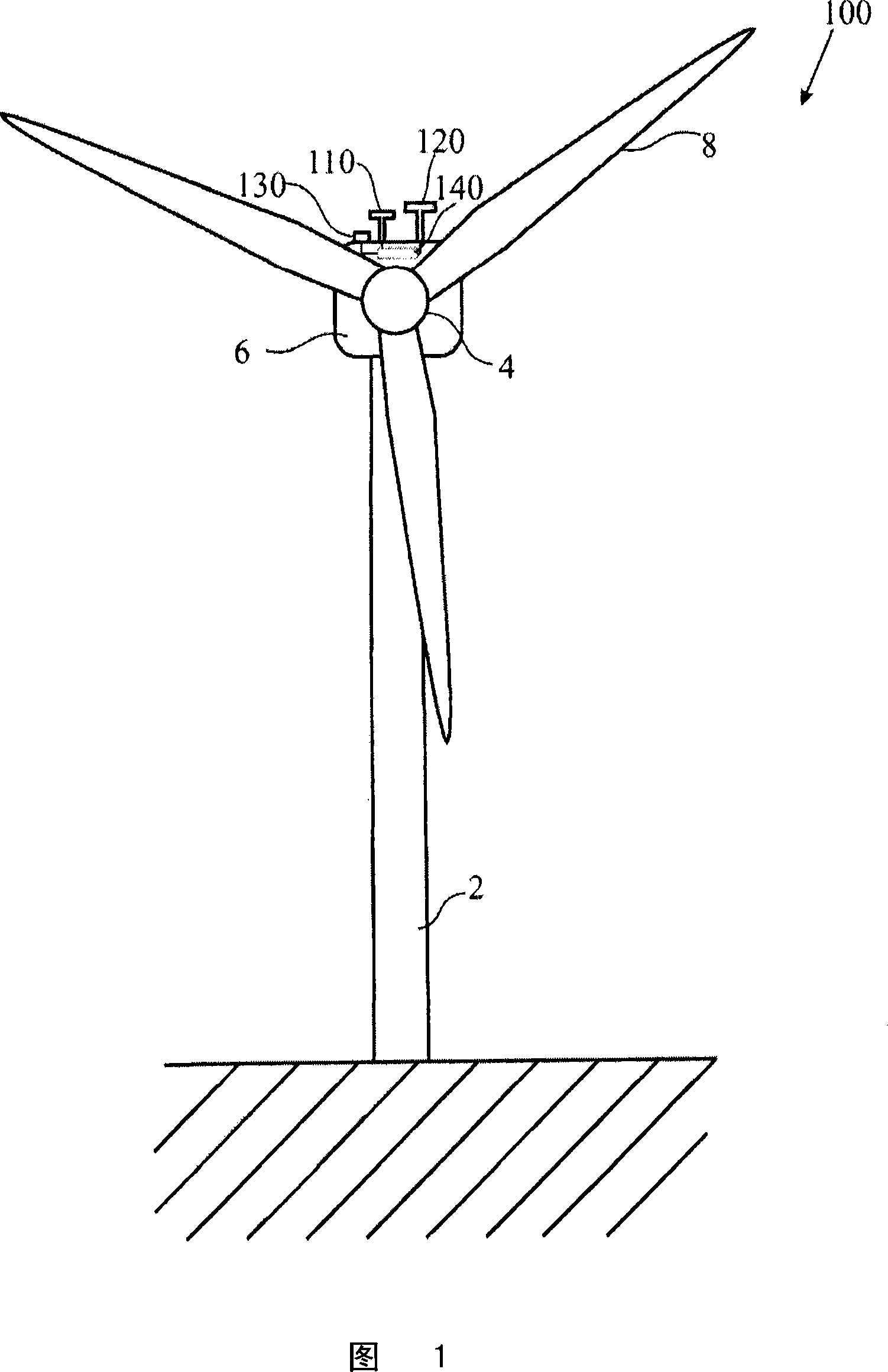 Ice detection based on anemometry