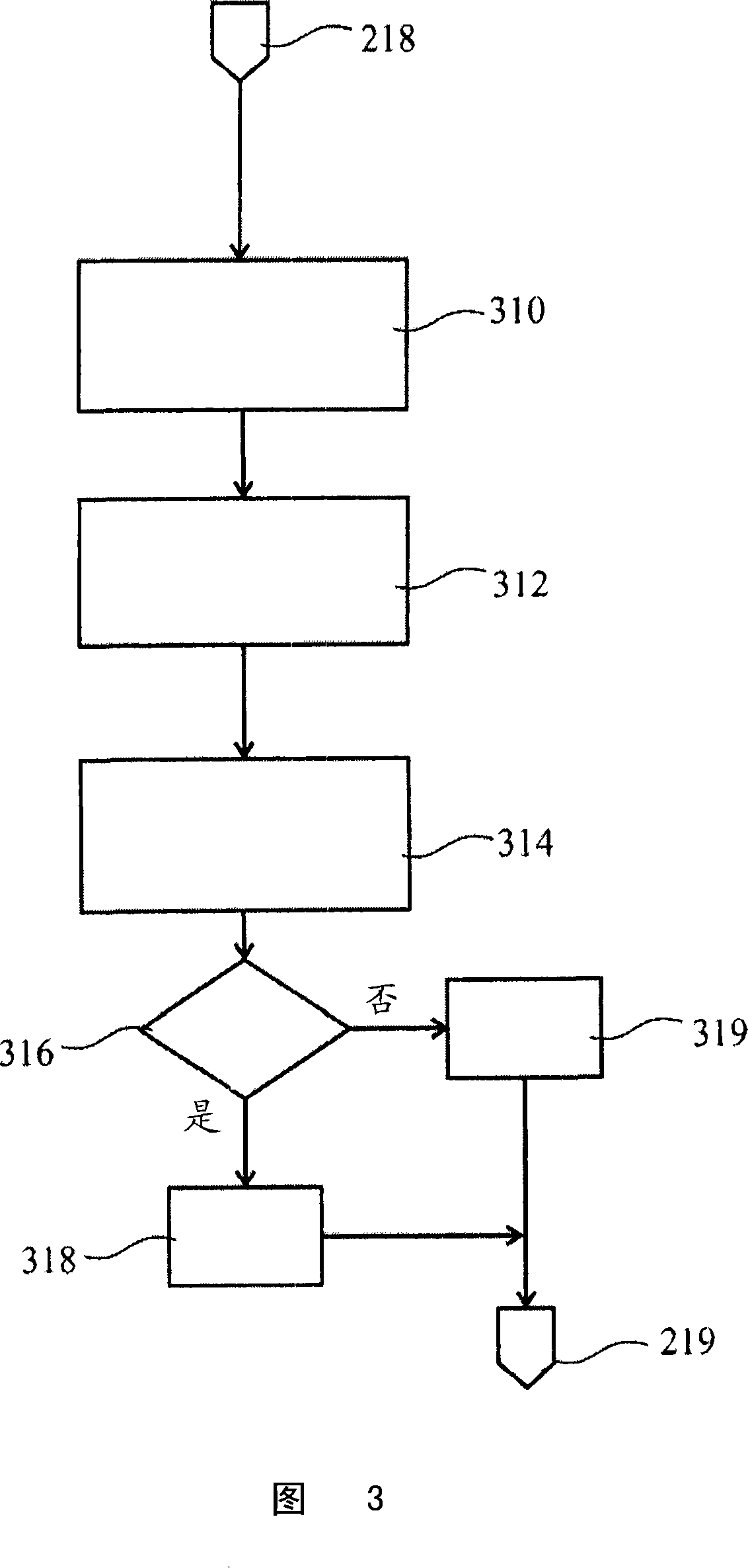 Ice detection based on anemometry