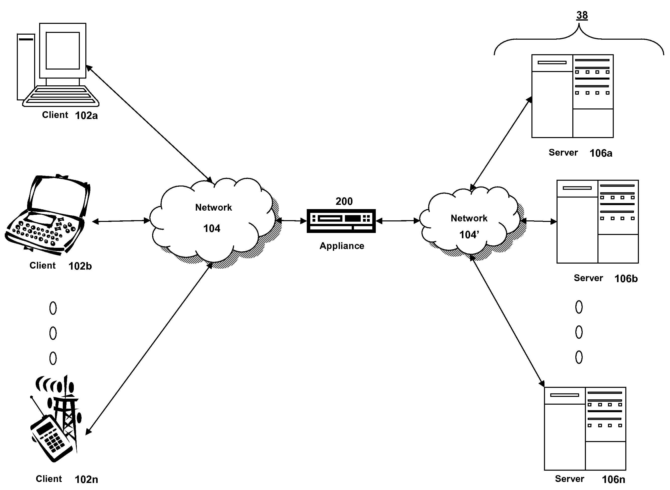 Systems and methods for using object oriented expressions to configure application security policies