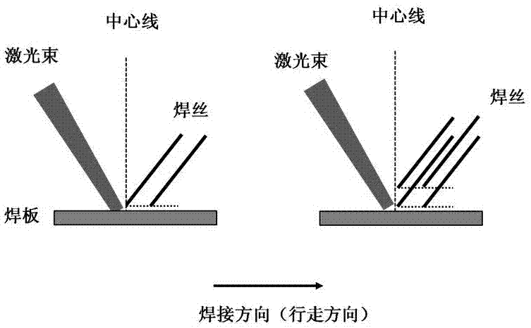 Laser-arc hybrid welding process