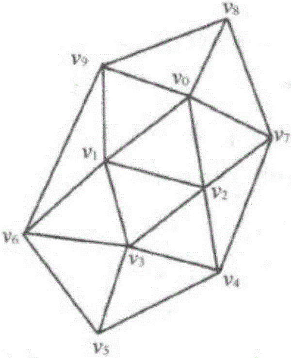 Method and system for constructing building three-dimensional model