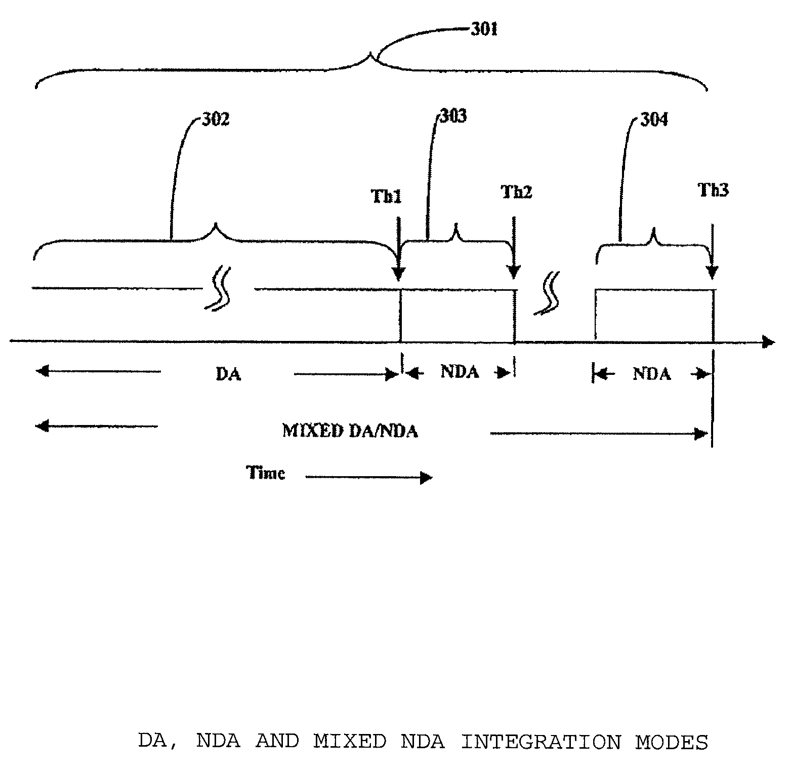 Method of mixed data assisted and non data assisted navigation signal acquisition, tracking and reacquisition