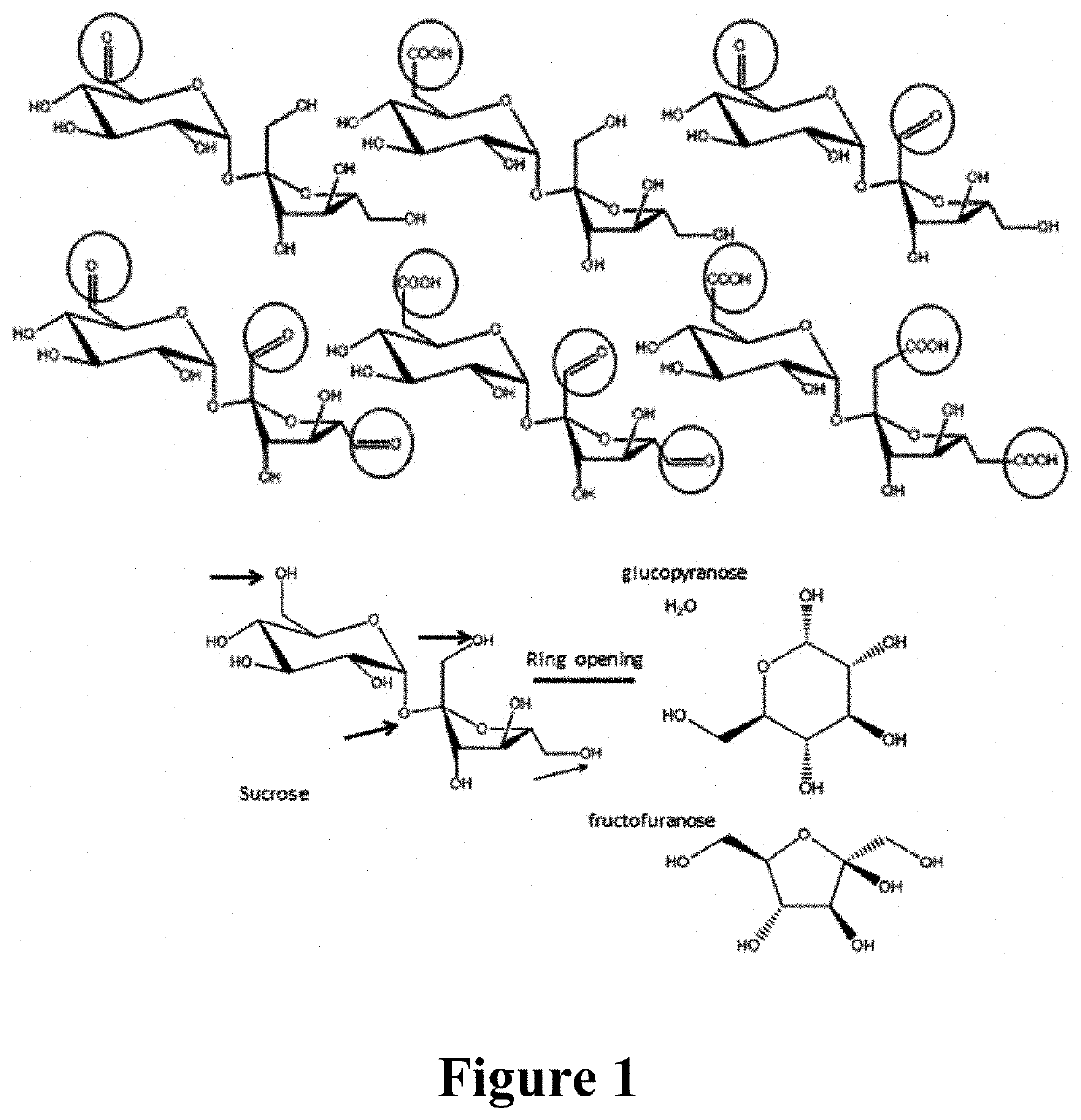 Residual soy flour sugars as crosslinkers for enhancing mechanical performance of protein fibers