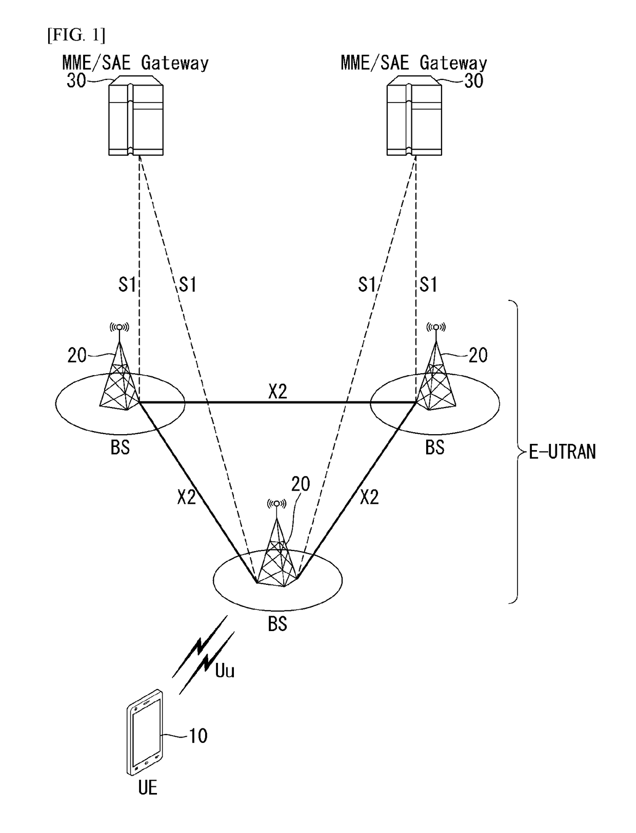 Method and apparatus for transmitting and receiving a signal in a wireless communication system supporting a relay ue