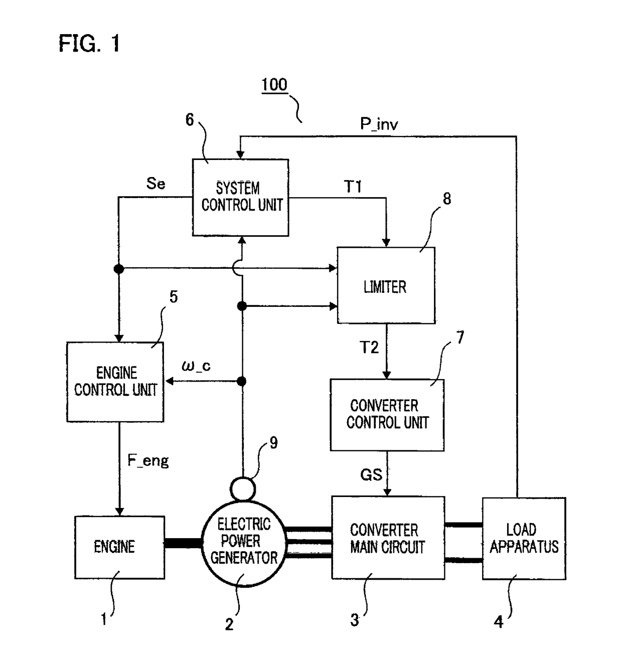 Hybrid vehicle power generation control apparatus