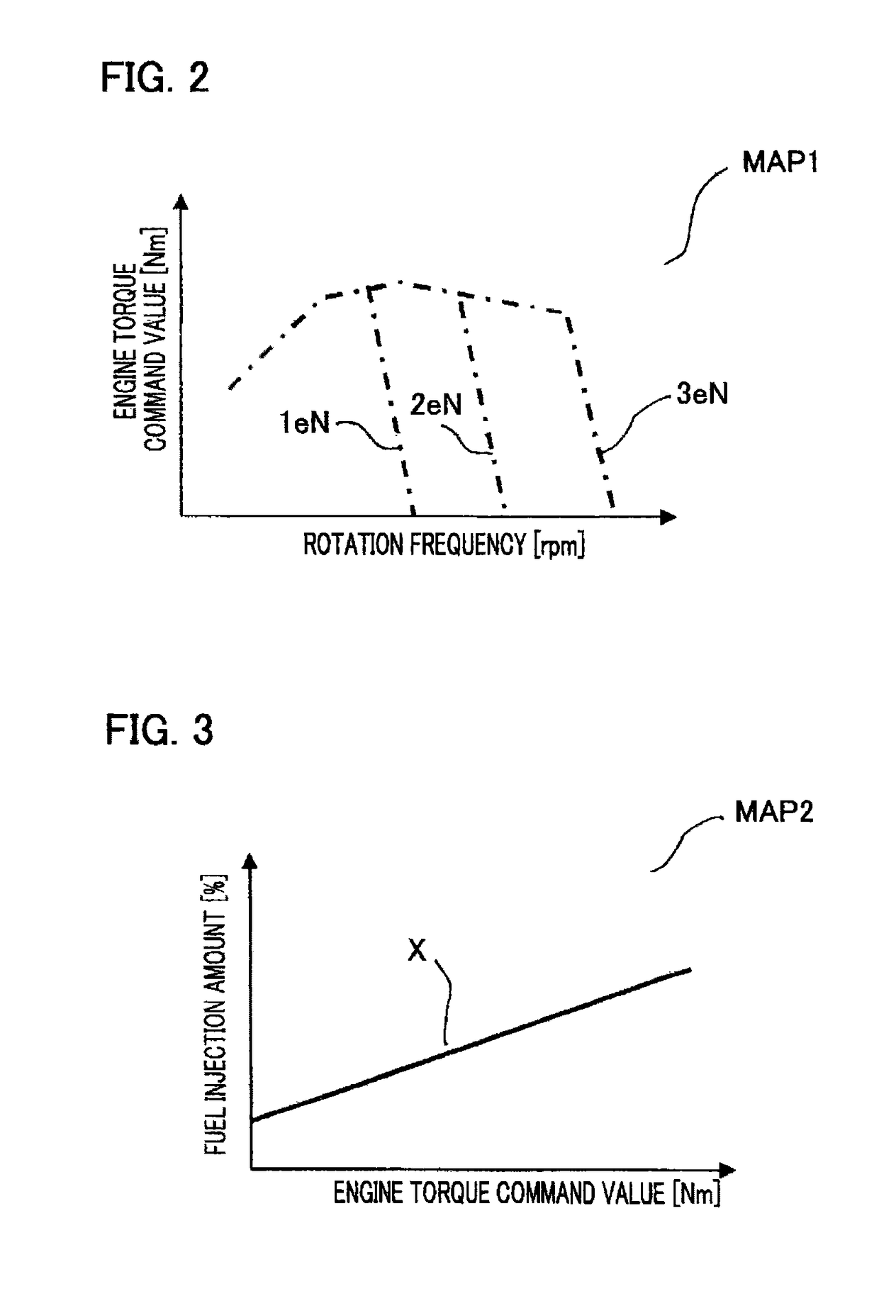 Hybrid vehicle power generation control apparatus