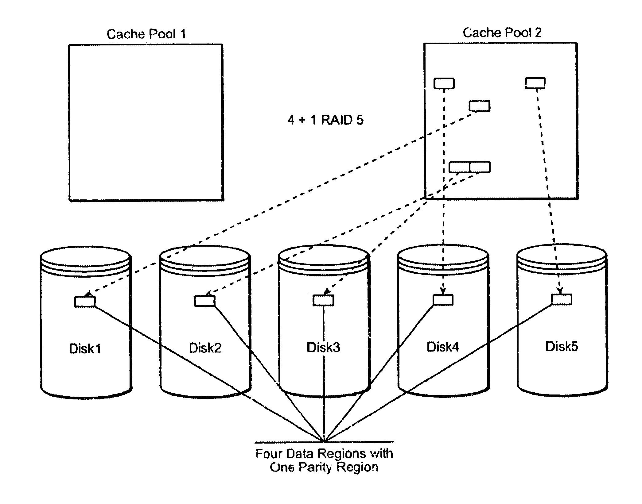 Multiple memory system support through segment assignment