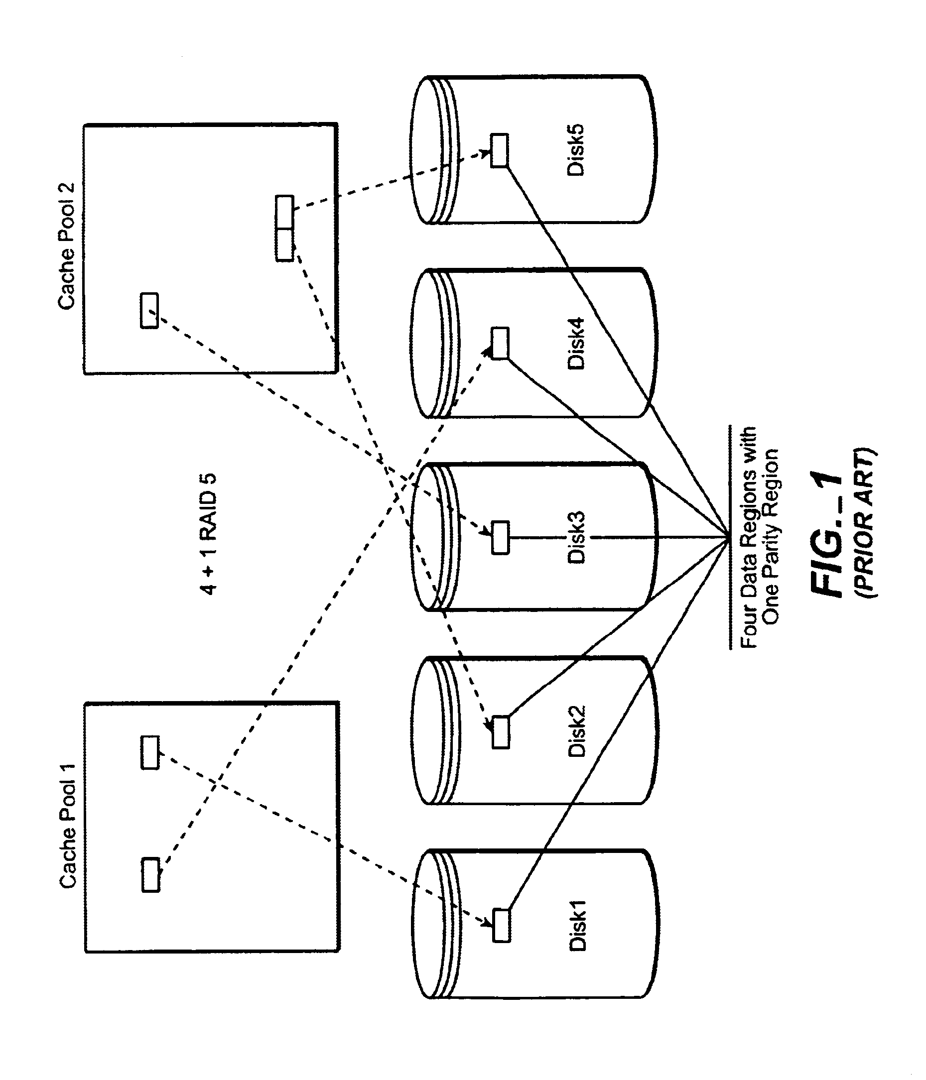 Multiple memory system support through segment assignment